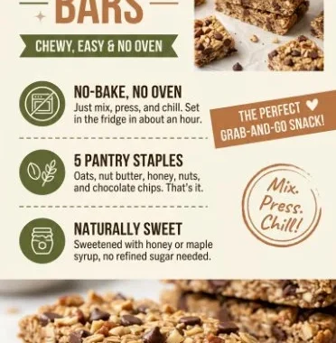 Homemade no-bake granola bars with oats, nuts, and honey