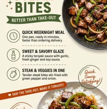 Delicious teriyaki steak bites garnished with sesame seeds and green onions.