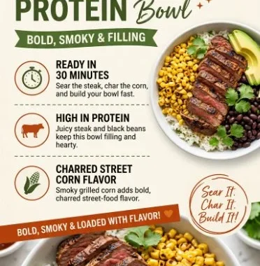Chipotle Steak Street Corn Protein Bowl featuring steak and street corn toppings