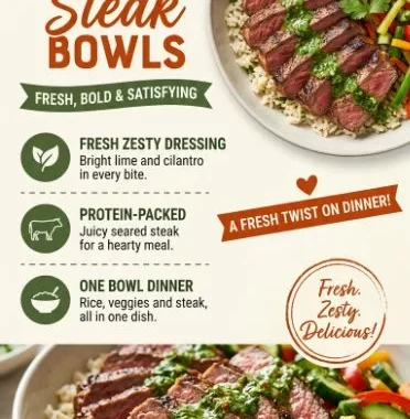 Cilantro Lime Steak Bowl featuring tender steak and vibrant toppings