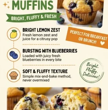 Freshly baked lemon blueberry muffins on a plate