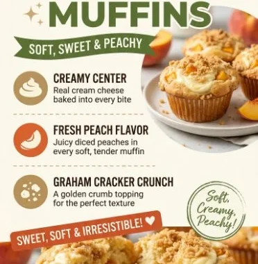 Freshly baked Peach Cream Cheese Muffins with chunks of peach and cream cheese topping.