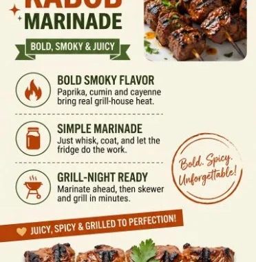 Delicious spicy beef kabob marinated and grilled on skewers