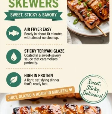 Delicious teriyaki salmon skewers ready for grilling