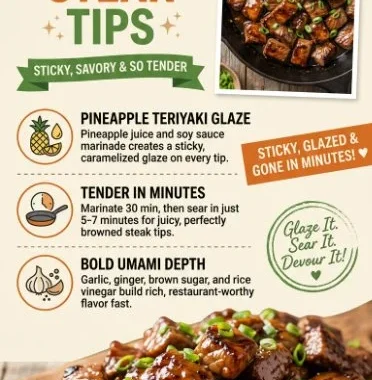 Grilled teriyaki steak with colorful vegetables on a plate